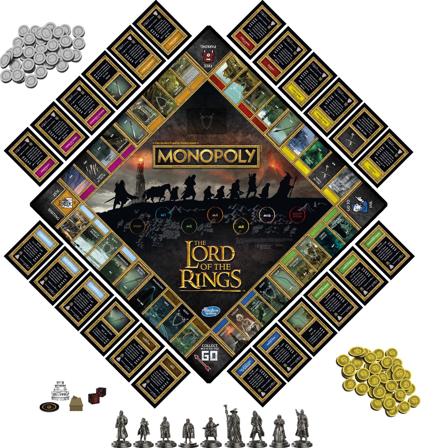 Exciting Lord of the Rings Themed Monopoly Board Game for Kids 8+