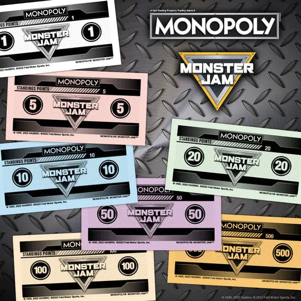 Monster Jam: An Exciting Supercharged Monopoly Game for the Whole Family
