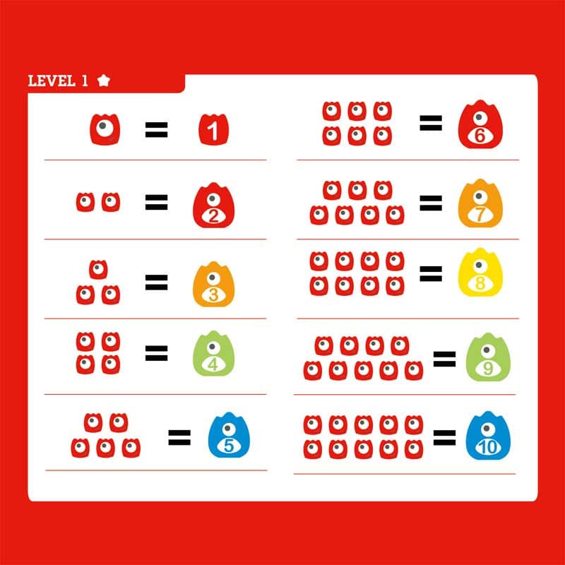 Monster Math Learning Scale for Basic Mathematics Education